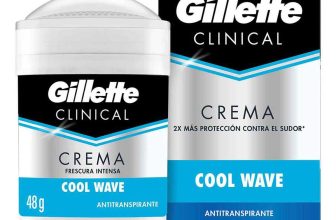 Gillette Clinical Cool Wave 48g – Antitranspirante