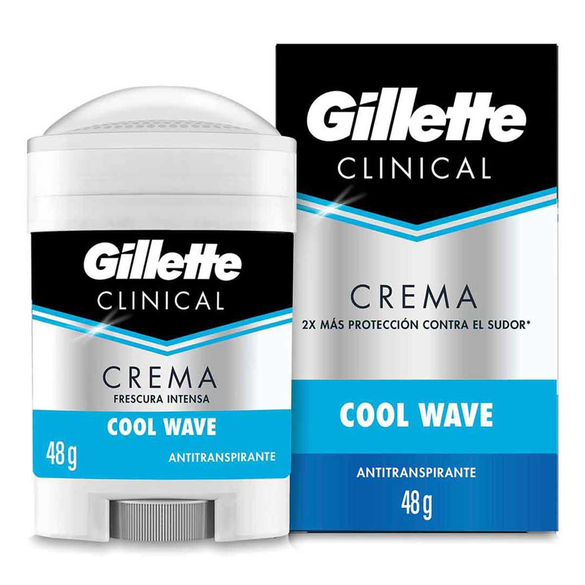 Gillette Clinical Cool Wave 48g – Antitranspirante
