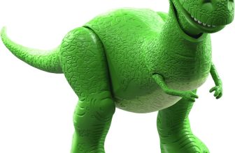 Pixar Project Target Figura De Acción Rex, Inspirada En Toy Story