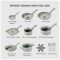T-Fal Bateria de Cocina Refresh de Cerámica
