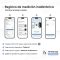 Báscula Digital Femmto Bluetooth 180 kg Minimalista