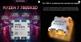 Aliexpress: Procesador AMD Ryzen 7 7800X3D 120W,4,2 GHz 8 núcleos 16 hilos